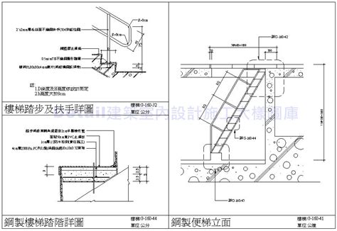 樓梯要求|建築技術規則建築設計施工編